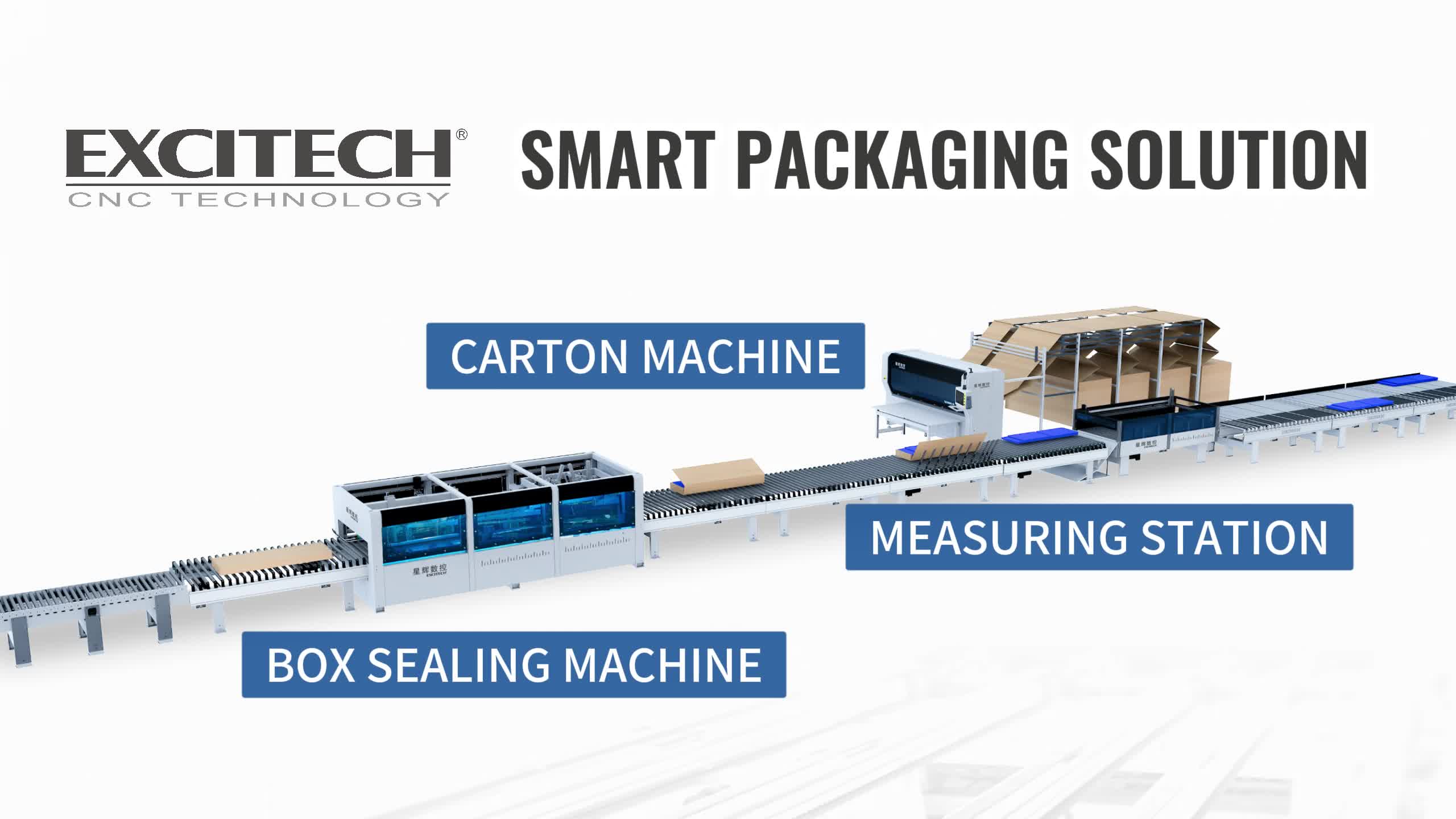 Excitech картон машинасын орау өнеркәсібінде ерекше қолдану.